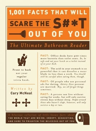 1 001 Facts that Will Scare the S#*t Out of You