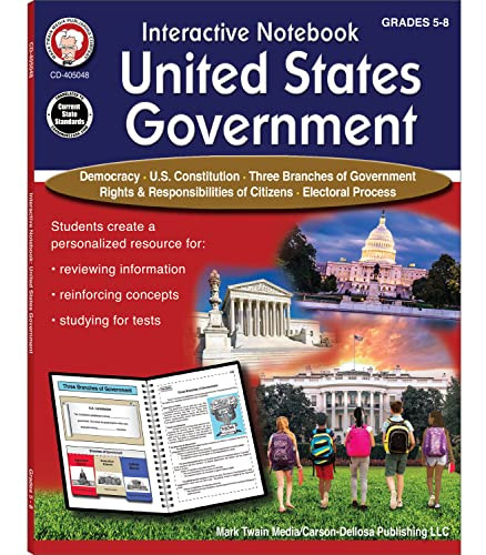 Mark Twain United States Government Interactive Books Grades 5-8 US