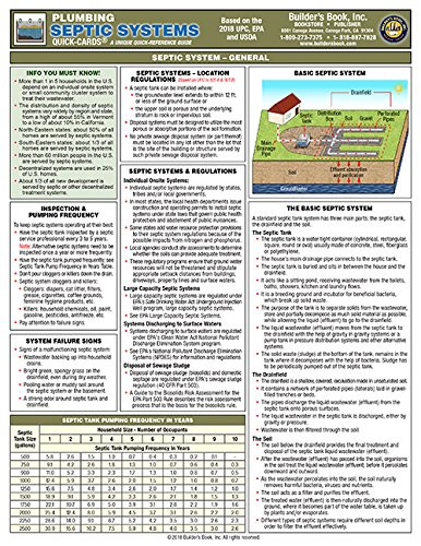 Plumbing Septic Systems Quick-Card Based on the 2018 UPC EPA