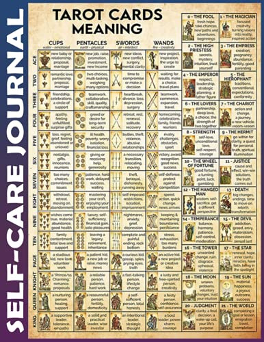 Self-care Journal: Tarot cheatsheet Invest 15 minutes daily