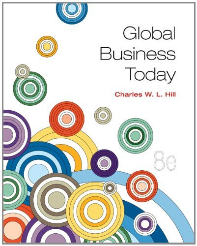 Global Business Today