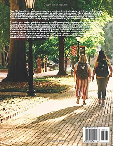 Inside Honors 2020-2021