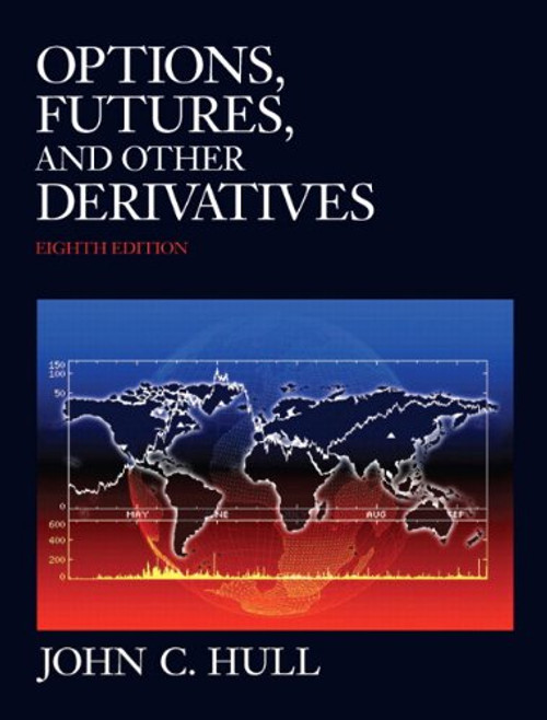 Options Futures and Other Derivatives