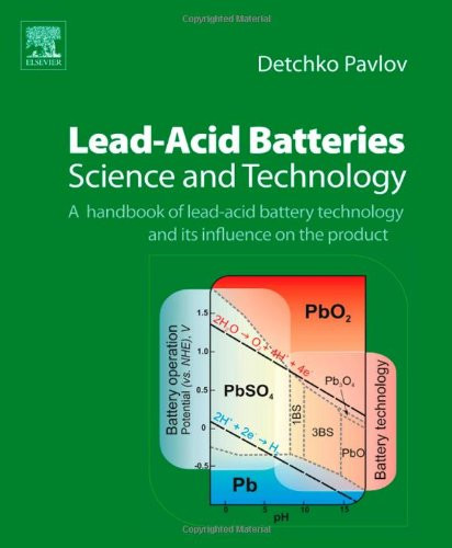 Lead-Acid Batteries