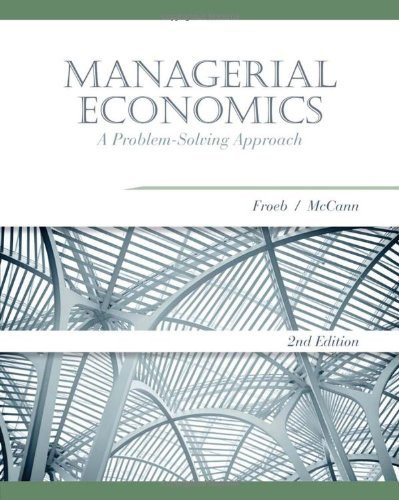 Managerial Economics