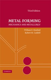 Metal Forming