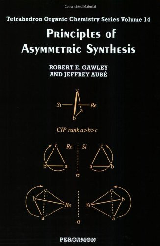 Principles of Asymmetric Synthesis