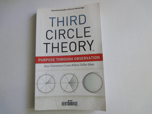 Third Circle Theory: Purpose Through Observation