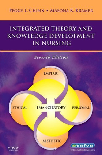 Integrated Theory And Knowledge Development In Nursing