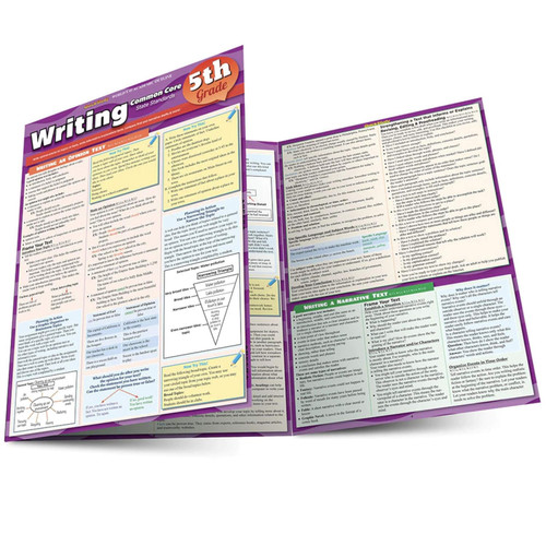 Writing Common Core 5Th Grade