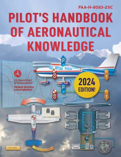 Pilot's Handbook of Aeronautical Knowledge