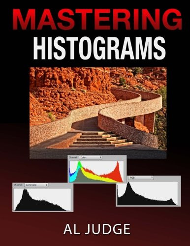 Mastering Photographic Histograms: The key to fine-tuning exposure