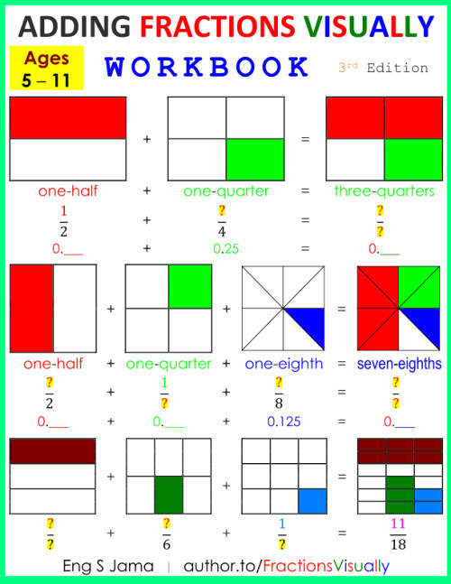 Adding Fractions Visually Workbook