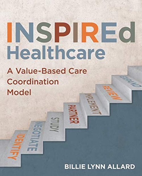 INSPIREd Healthcare: Revolutionizing Care Coordination Delivery to