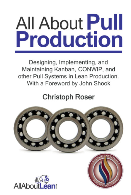 All About Pull Production