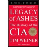 Legacy of Ashes- The History of the CIA