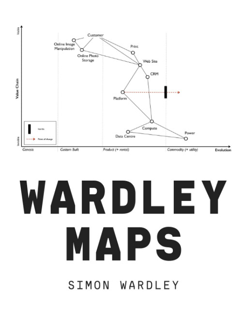 Wardley Maps