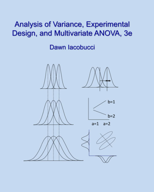 Analysis of Variance Experimental Design and Multivariate ANOVA