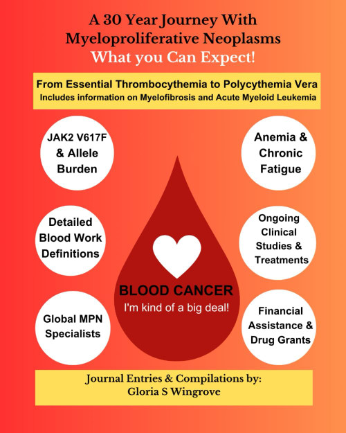 A 30 Year Journey with Myeloproliferative Neoplasms