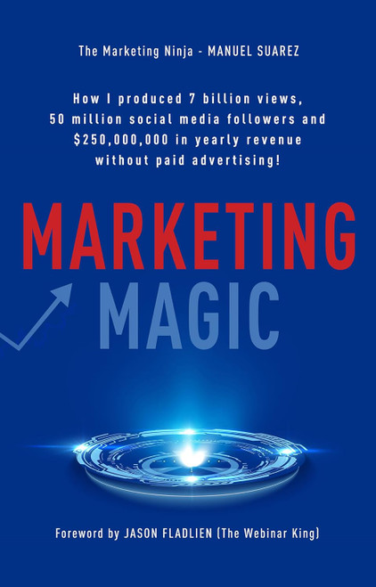 Marketing Magic: How I produced 7 billion views 50 million social