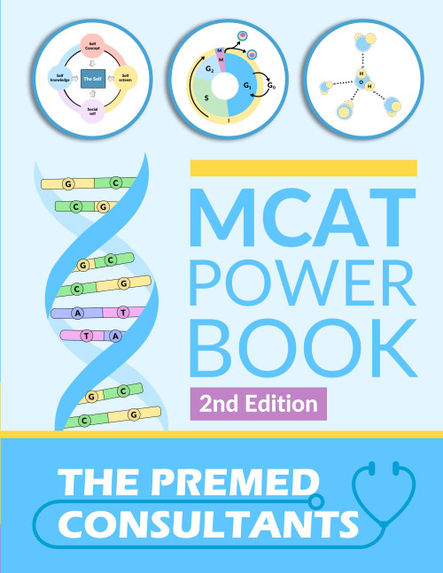 MCAT Powerbook V2: The Most High Yield MCAT Prep Review Book