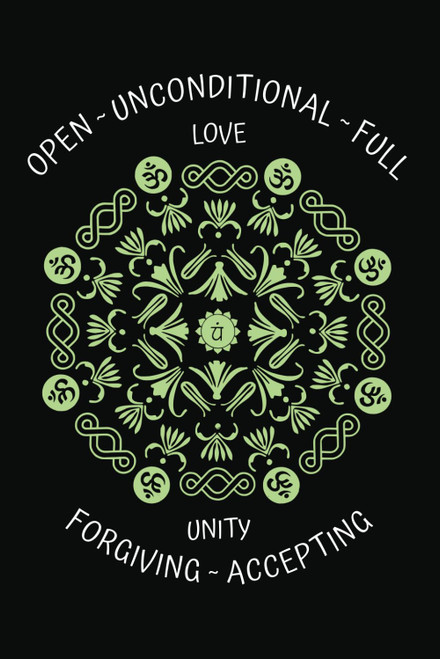 Discovering Your Heart Chakra