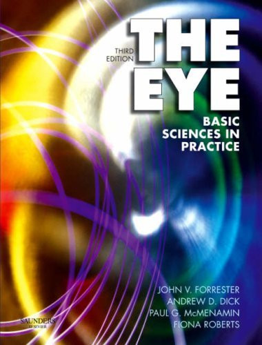 Eye