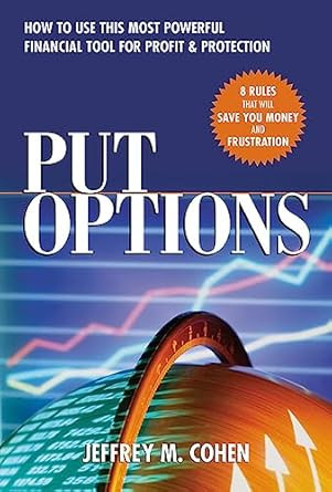 Put Options