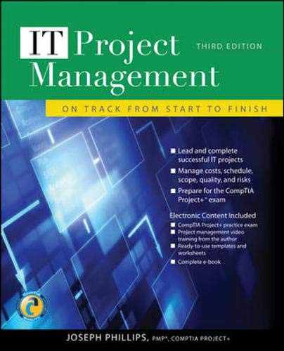 It Project Management