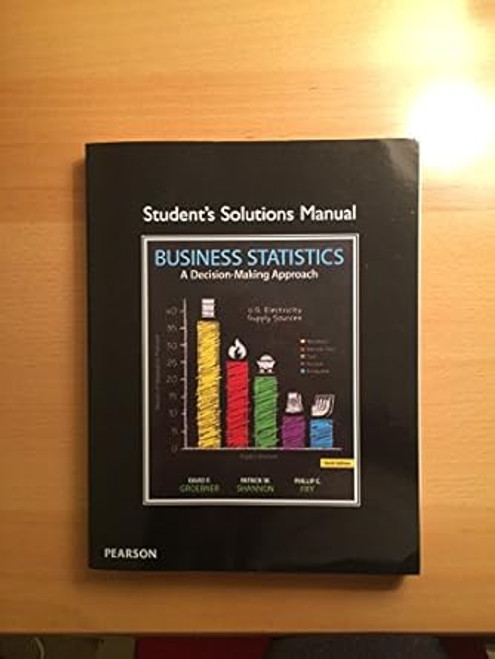 Business Statistics