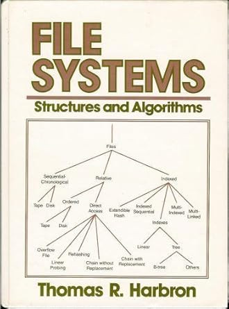 File Systems