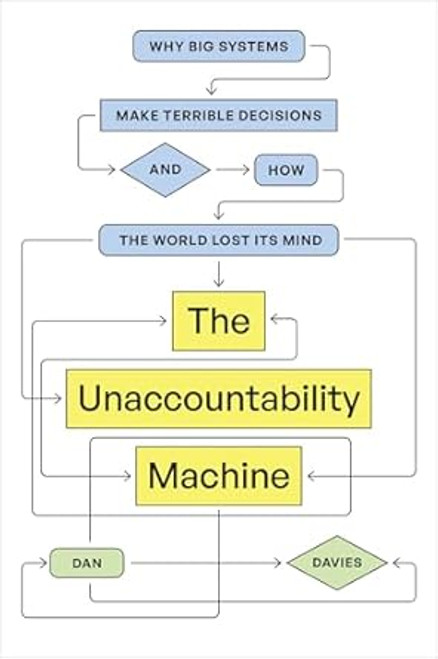 The Unaccountability Machine