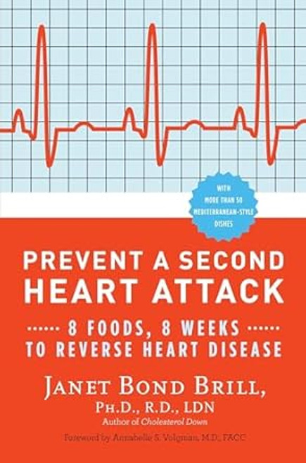 Prevent a Second Heart Attack