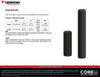  THROWDOWN FOAM ROLLERS 
