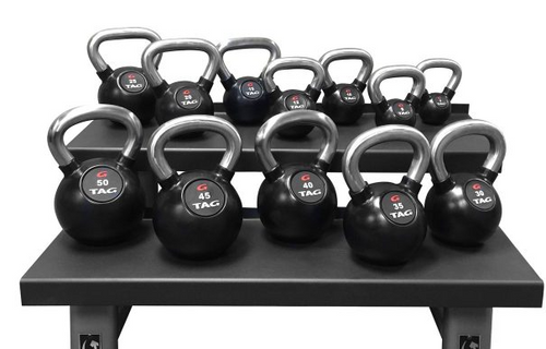 Rubber Encased Kettlebell