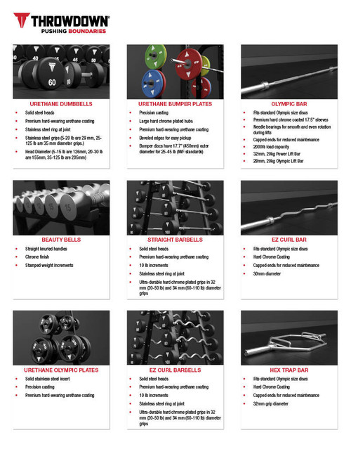 THROWDOWN URETHANE DUMBBELLS   THROWDOWN URETHANE DUMBBELLS