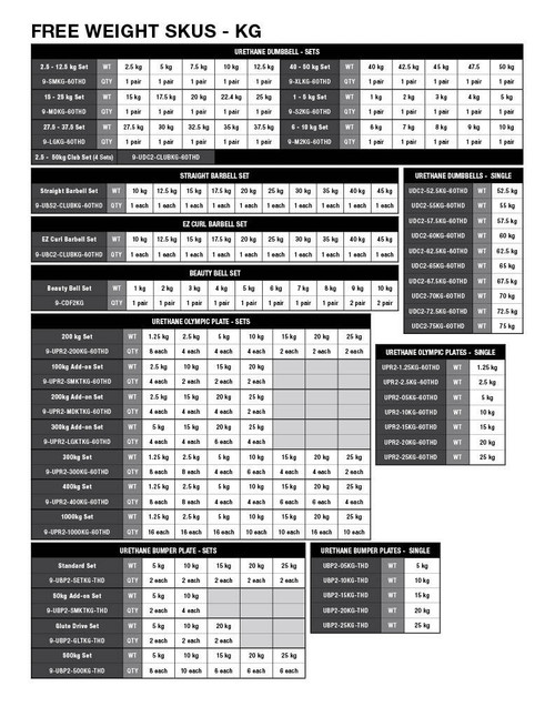 THROWDOWN INDIVIDUAL URETHANE DUMBBELLS   THROWDOWN INDIVIDUAL URETHANE DUMBBELLS