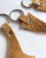 Keychain Sniffers