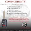 MechanMagic 2PCS Key Fob Remote Replacement Fits Honda CR-V 2007 2008 2009 2010-2013/CR-Z 2011- 2014 2015/Fit/Insight/Accord Coupe/Crosstour MLBHLIK-