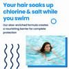 AQUA GUARD Pre-Swim Hair Defense | No More Swim Hair | Prevents Chlorine Damage + Softens Hair While Swimming | Made in California | Color Safe, Leav
