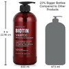 Biotin Shampoo and Conditioner Set for Hair Growth, Thinning Hair Treatment, Hair Thickening Products for Women & Men, Paraben & Sulfate Free, 20.2 F