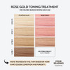 FOUR REASONS Rose Gold Hair Toner and Color Depositing Shampoo - Sulfate Free, Vegan, 8.45 Fl Oz (For Color Treated Hair)
