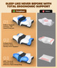 Cozyplayer True Cooling Cervical Neck Pillow for Pain Relief, Ergonomic Side Sleeper Pillow for Neck Support, Odorless Orthopedic Contour Memory Foam