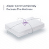 BLISSFORD Plastic Mattress Protector Zippered Twin, Waterproof Vinyl Mattress Cover, Heavy Duty Noiseless Mattress Encasement