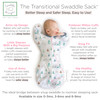 SwaddleDesigns Transitional Swaddle Sack, Arms Up Half-Length Sleeves & Mitten Cuffs, Swaddle for Newborn Transition to Baby Sleep Sack Wearable Blan