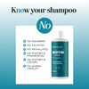 Volumizing Biotin Shampoo for Thinning Hair - Thin Hair Shampoo with Peppermint Argan and Essential Oils for Hair Care - Vegan Sulfate Free Shampoo f