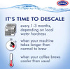 Descaling Powder Solution - 4 Uses - Activated Scale Remover for use with Keurig 1.0/2.0, Home Coffee and Espresso Machines, Kettles, Garment Steamer