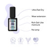 Eternal Gel Like Top Coat, Gel-Like Shine, Ultra Fast Drying & Long-Lasting Nail Top Coat, No UV Lamp Needed