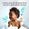 Aveeno Kids Face & Body Wash for Sensitive Skin, Oat Extract, Tear-Free, Non-Drying, Light Scent, Pump Dispenser, Hypoallergenic, Sulfate & Dye Free,