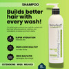 RemySoft Sulfate-Free Detangling Duo: Hydrating Shampoo + Recovery Conditioner for Human & Synthetic Extensions Wigs Weaves Lace Fronts - Moisturelab